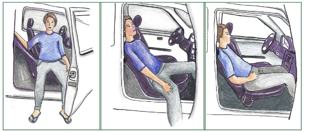 Figura 6: representação de como paciente deverá entrar no carro para sair do hospital