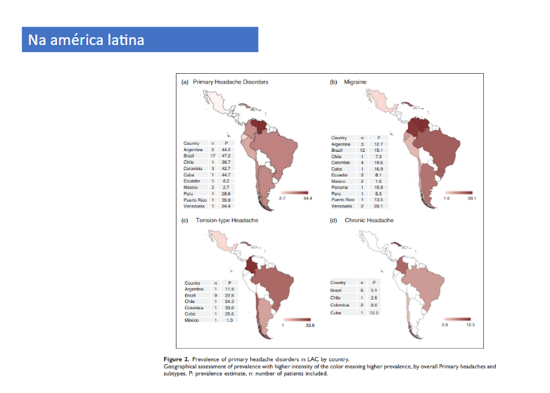 Imagem 6: Prevalência da enxaqueca primária na América Latina, destacada por país