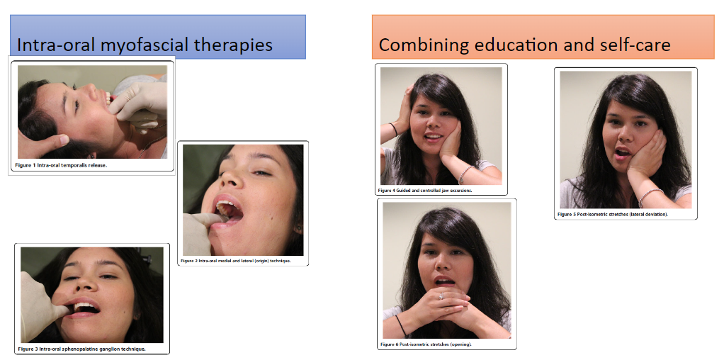 Figura 15. Exemplos de liberações miofasciais e educação. Fonte: Kalamir et al. Chiropractic & Manual Therapies 2013, 21:17 http://www.chiromt.com/content/21/1/17